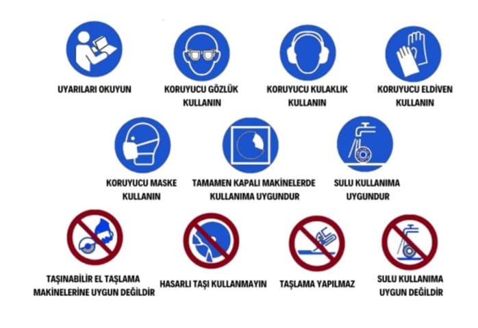 Güvenlik Sembolleri