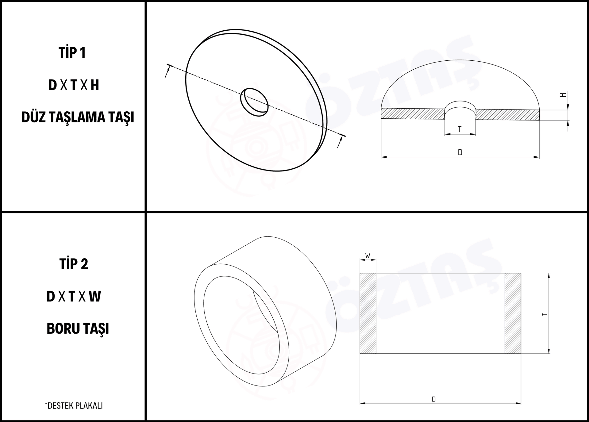 Tip 1