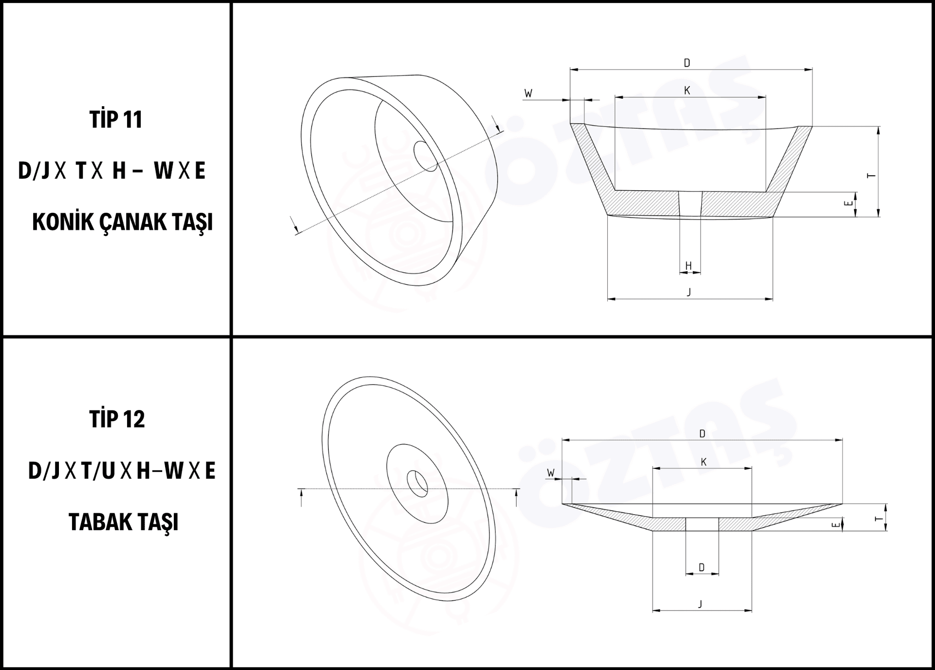 Tip 11-12