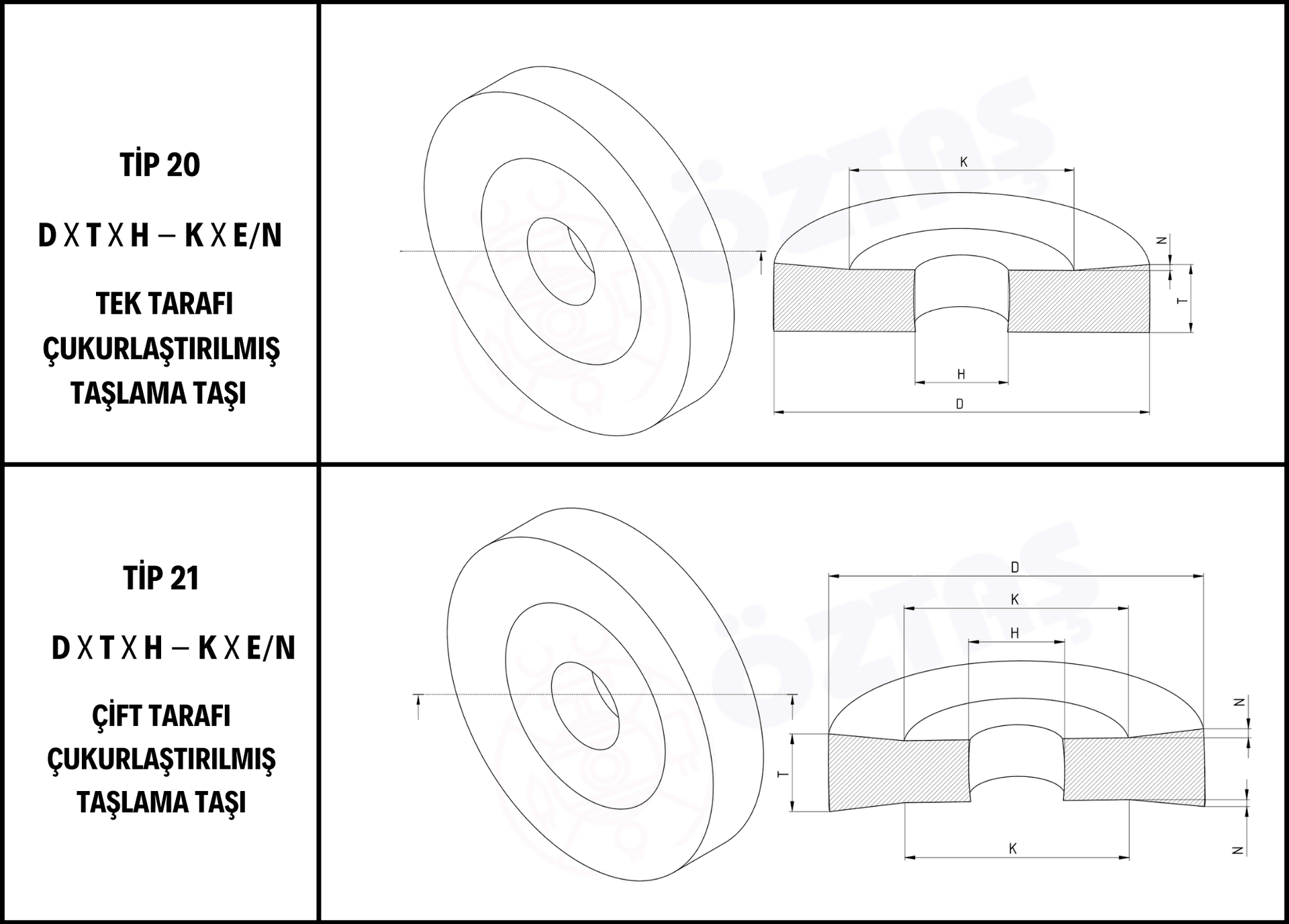 Tip 20-21