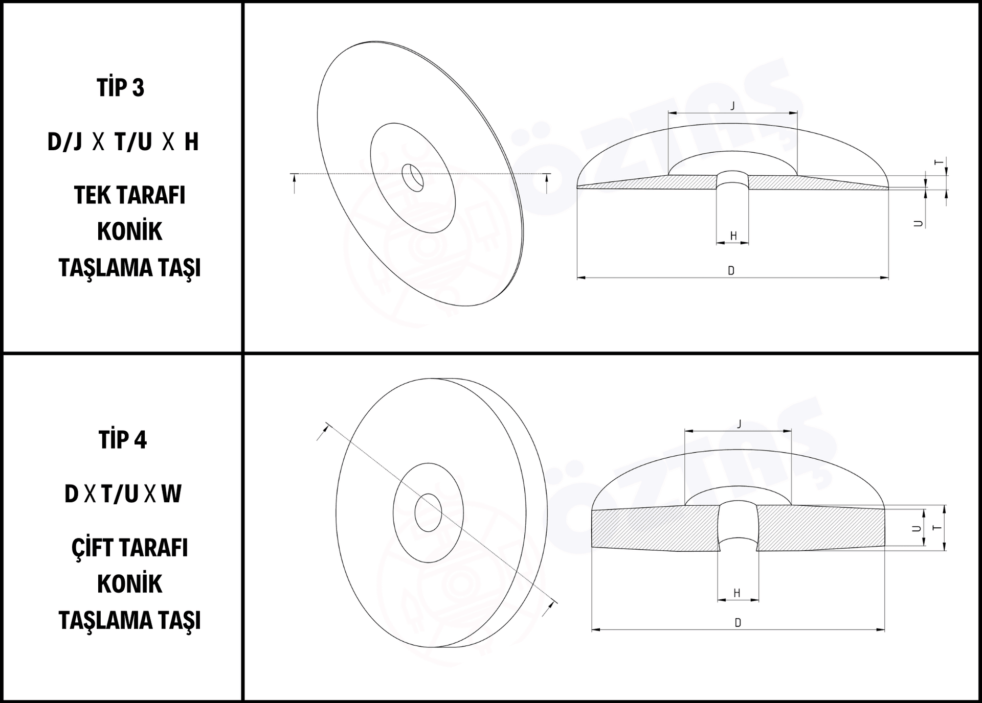 Tip 3-4