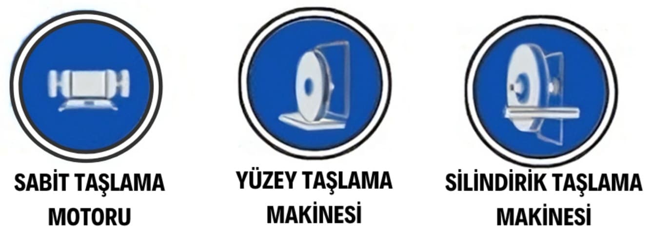 Uygulama Alanları